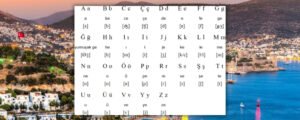 Turkish Alphabet, Turkish Alphabet